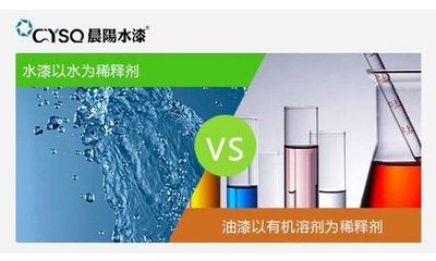 晨陽水漆順利通過高鐵安檢，旅客驚嘆“難以置信”